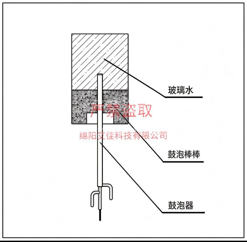 04_技术原理图_鼓泡棒